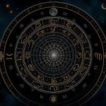 what day is today in history, who was born, whose day, horoscopes 15.09.2025