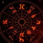 what day is today in history, who was born, whose day, horoscopes 09.11.2025