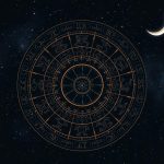 what day is today in history, who was born, whose day, horoscopes 20.11.2025