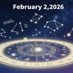what day is today in history, who was born, whose day, horoscopes 02.02.2026