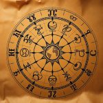 what day is today in history, who was born, whose day, horoscopes 02.12.2025