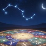 what day is today in history, who was born, whose day, horoscopes 03.01.2026
