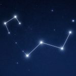 what day is today in history, who was born, whose day, horoscopes 26.01.2026